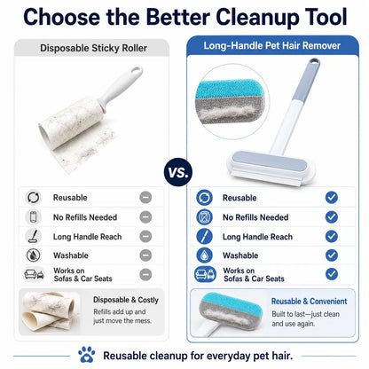 4-in-1 Reusable Pet Hair Removal Brush with Extended Handle and Detail Brushes for Upholstery, Carpets, Bedding, and Automotive Fabrics